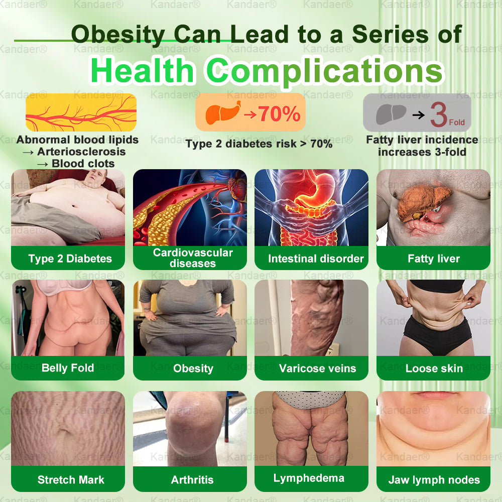 𝐊𝗮𝗻𝐝𝒂𝒆𝒓®Only 5 boxes left! We're offering you an additional 30% discount! Get yourself in shape and healthy. Miss out now, and you won't have another chance until next year.